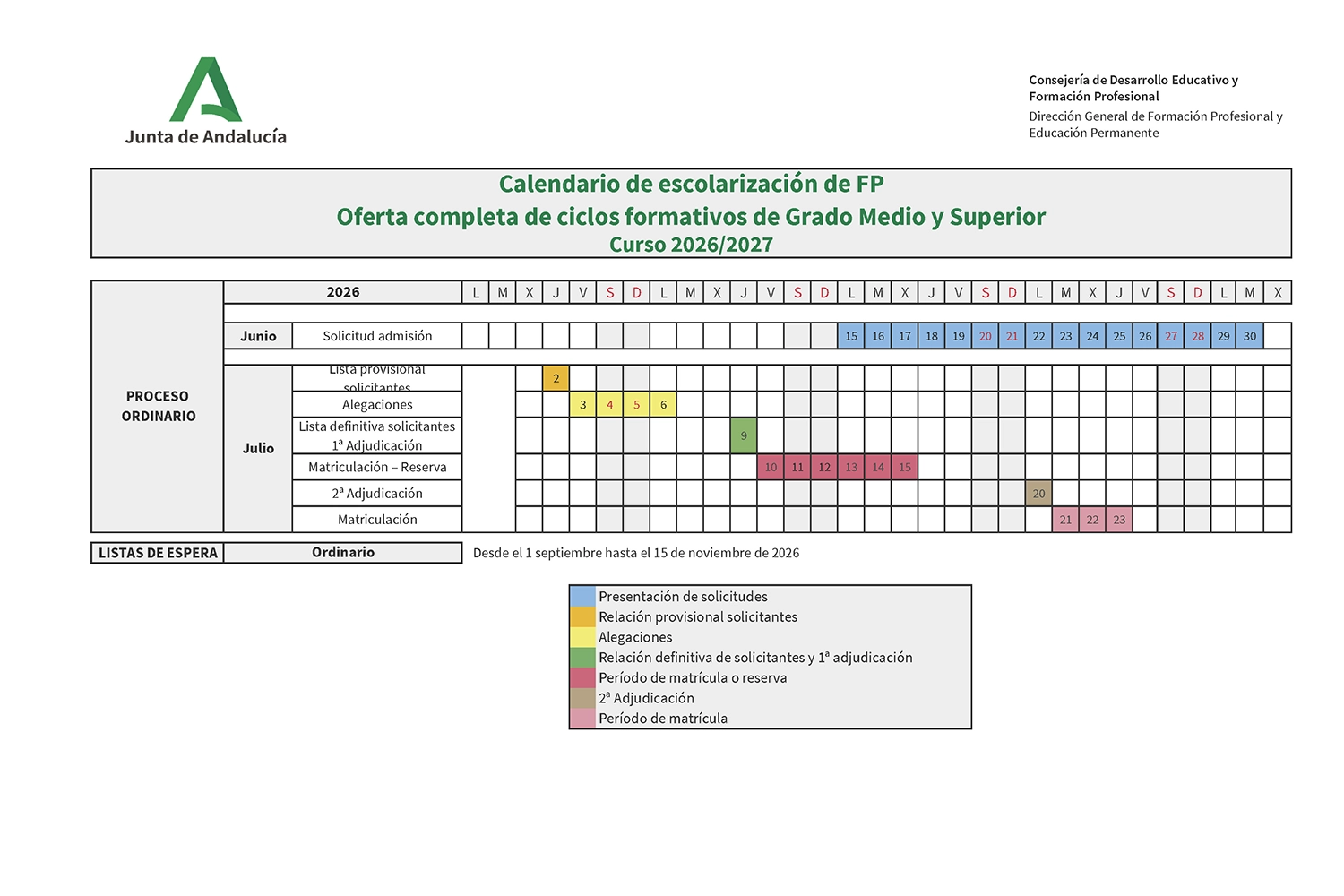 calendario fp medio y superior